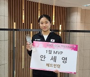 배드민턴 에이스 안세영, 여성스포츠대상 1월 MVP