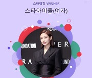 블랙핑크 제니, 2월 스타랭킹 女아이돌 1위 등극[공식]