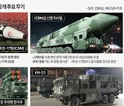 [그래픽] '인민군 창건 75주년' 북한 열병식 공개 주요 무기