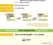 성남시, 치매 검사 본인부담금 최대 33만원 지원…전국 최초