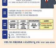 인천 부평구, 소상공인 특례보증 확대 지원