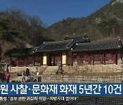 강원 사찰·문화재 화재 5년간 10건