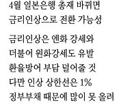 [주말경제산책] 영원한 것은 없다:일본은행의 제로금리