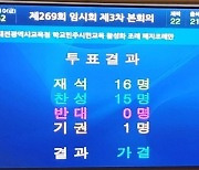대전학교민주시민교육 조례안, 시행 1년만에 폐지