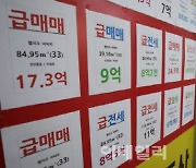 계약하고 싶은데 할인 분양 걱정된다면?…'안심보장증서' 활용[똑똑한 부동산]