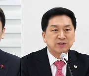 김기현 "대선 욕심 후보는 곤란...권력과 충돌시 탄핵 우려"
