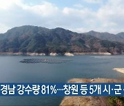 경남 강수량 81%…창원 등 5개 시·군 용수 부족
