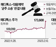 '보톡스 균주 5년 전쟁' 메디톡스 완승