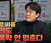 “ 자본주의 국가서 집 사는데 허가제... 정책으로 집값 잡은 적 있나? ”