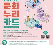 경기도, 취약계층 대상 문화누리카드 발급…연 11만 원 지원