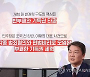 안철수, 정책 비전 발표회