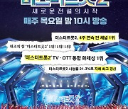 '미스터트롯2', 예능 브랜드 평판 2개월 연속 1위…대체불가 인기