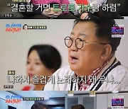 이용식, 원혁 오열한 '미스터트롯2' 시청…"센 공개 구혼"(종합)
