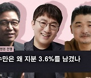 [SM 경영권 전쟁]이수만은 왜 지분 3.6%를 남겼나