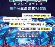 ‘미스터트롯2’ 예능 프로그램 브랜드 평판 2개월 연속 1위