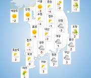 [날씨] 내일(14일) 아침 기온 뚝 '쌀쌀'…강원영동 비 또는 눈