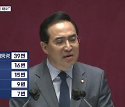 박홍근 "김건희 '국민특검' 관철"…윤 대통령 39번 언급