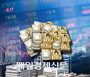 Korean firms retire $8.61 billion worth of treasury shares in past three years