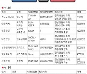 굴착기 부속장비 1300만원