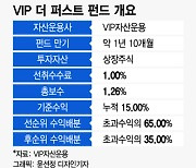 VIP자산운용, 1호 공모펀드 출시 첫날 다 팔렸다