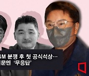 이수만, SM 분쟁 후 첫 공식석상…취재진 질문엔 ‘무응답’