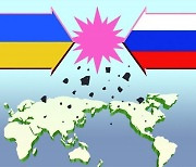 러시아의 대공세[임용한의 전쟁사]〈250〉