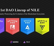 위메이드, 나일(NILE)의 첫 번째 DAO 라인업 4종 공개