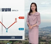 [날씨] 제주 내일 더 쌀쌀해져…새벽부터 비·눈