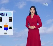 [날씨] 대구·경북 내일 기온 내려가…동해안 눈·비