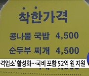 착한가격업소 활성화를 위한 예산 지원