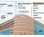 이마트 매출 30조 육박 … 영업이익은 스벅에 '발목'