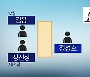 정성호 "교도관 바로 옆에서 기록…검찰이 대화 유출"