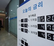 저축은행권서도 연 5%대 예금 싹 사라졌다