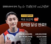 튀르키예·시리아 돕기 나선 김연경 "팬들께 어떻게 보답해야할 지…"