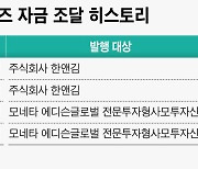 쌍용차 인수 기대로 60배 폭등 스마트솔루션즈…상폐 결정 앞두고 CB 전환 쏟아져