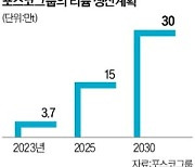 포스코, 美 서부 점토서 '하얀 석유' 리튬 캔다