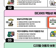 포털 뉴스제휴평가위원회 법제화 반대한다