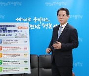 전남도, 민생대책 위해 414억원 긴급 지원