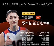 김연경 “튀르키예 돕자” 호소에 11만명 응답…6일 만에 5억 모금