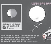 日 “中 정찰풍선 과거 3차례 침범”… 韓정부 “국내 침범 없어”