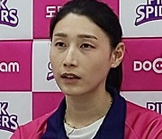 김연경, 코트와 정말 ‘작별할 결심’?