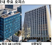 판교GB·시티타워 담은 외국인, 올해도 빌딩쇼핑 이어갈까