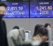 Fed 긴축 우려에 국내 증시 내림세…코스피 0.7% ↓