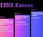 위메이드, 레이어2 프로젝트 위믹스 캔버스(WEMIX Kanvas)' 공개