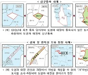 “3년간 전국 미등록 토지 조사하니 여의도 2배 면적”