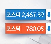 코스피·코스닥 하락세‥SM 2% 가까이 '약세'