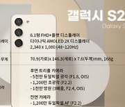 [아!이뉴스] 온라인 바둑도 규제?…이통 3사 튀르키예 돕는다