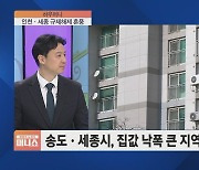 [하우머니] 갭투자·둔촌주공·뉴홈…부동산 '핫이슈'는?