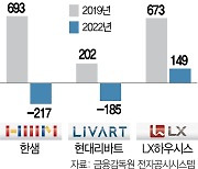 '물건 가져간뒤 입금하세요' 무인판매까지···대목에 가구 재고떨이 행렬