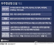 [그래픽] 우주항공청 신설 개요